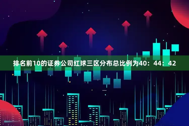 排名前10的证券公司红球三区分布总比例为40：44：42